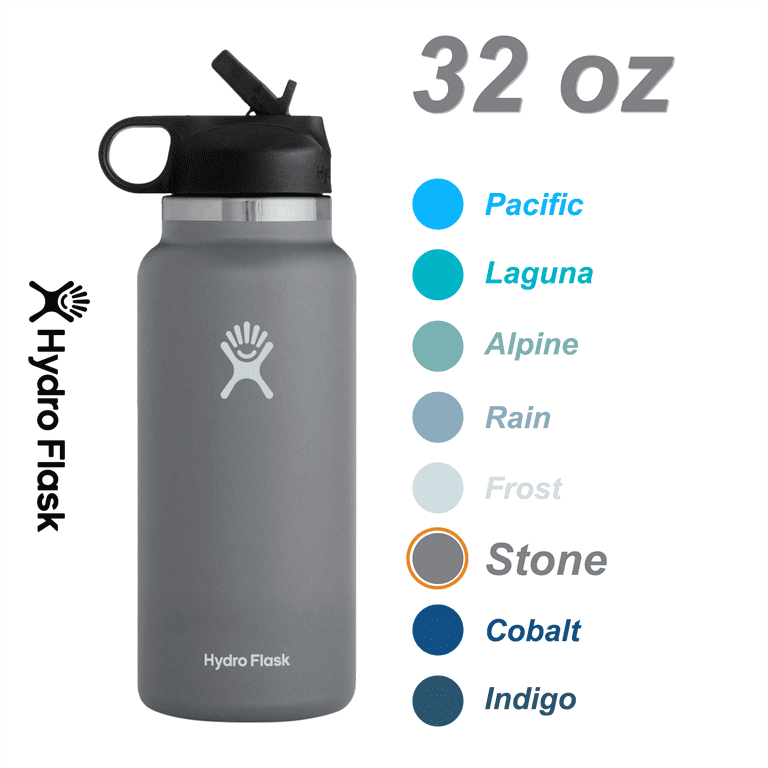 Hydro Flask Water Bottle Review 2021