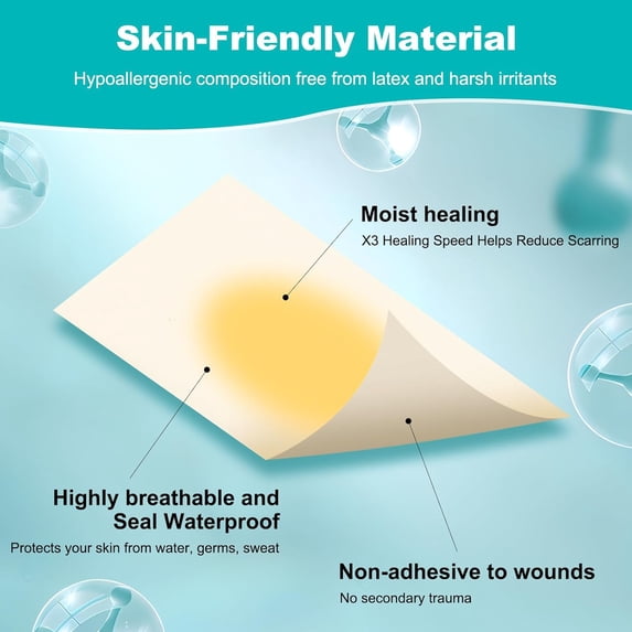 Hydrocolloid Roll Tape for Wound Care, 2in*12ft, 3 Rolls, Cut-to-Size Patch, Hydrocolloid Dressing Bandages with Self-Adhesive, Ultra Absorbent, Flexible & Waterproof, First Aid Kit Essential