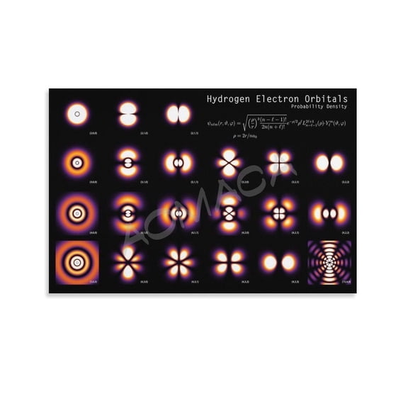Hydrogen Electron Orbitals Poster Chemistry And Physics Knowledge Poster Canvas Painting Wall Art Poster for Bedroom Living Room Decor