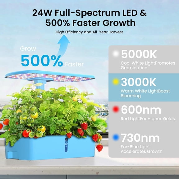 Hydroponics Growing System Kit, 12 Pods Watering Planter, Smart Indoor Garden with APP & WiFi Connected, 5 X Growth with 24W LED, Quiet Pump, for Vetables, Herbs and Flowers