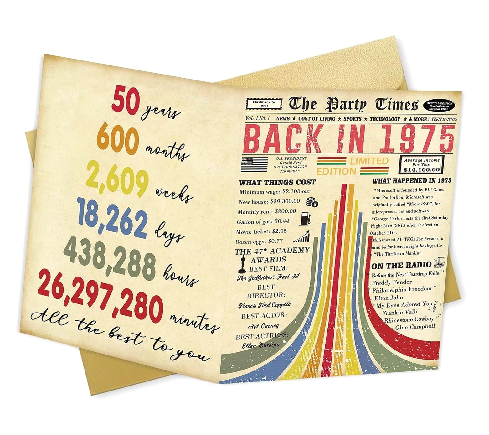 Hyjoy 50th Birthday Card, Happy 50th Birthday for Him Her, Funny 50 ...