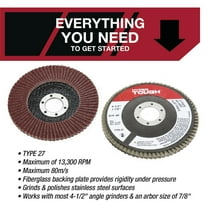Hyper Tough 2 Pack 60 Grit Flap Discs  4-1/2" Diameter with 7/8" Arbor, Abrasive Material, New Condition