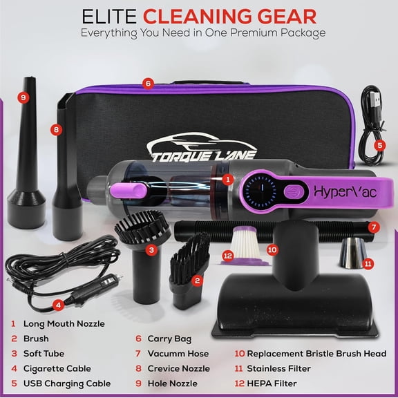 HyperVac 2-in-1 Handheld Portable Car Vacuum Cleaner & Blower - 18500Pa Suction, Corded/Cordless, USB-C Fast Charge, Ideal for Home, Office & Pets (2025 Model)