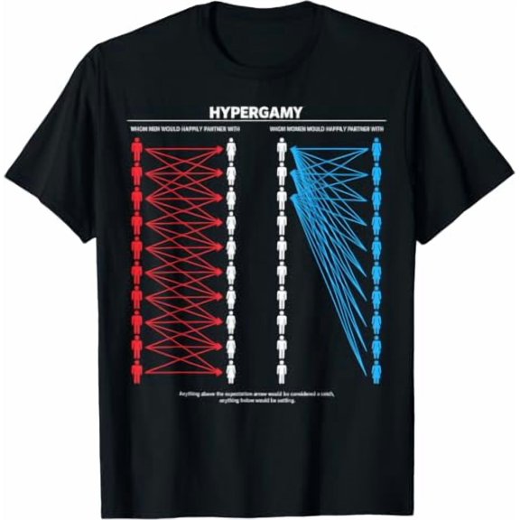 Hypergamy Meme Funny Dating Strategy Sarcastic Relationship T-Shirt