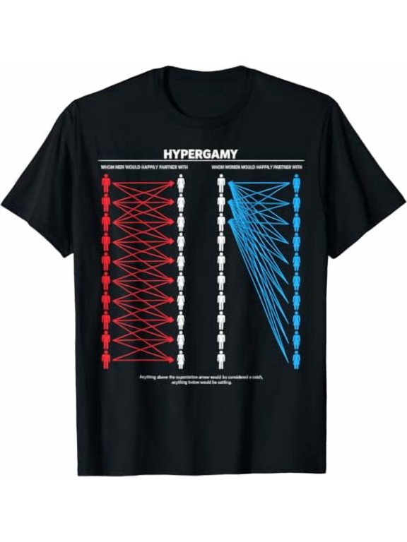 Hypergamy Meme Funny Dating Strategy Sarcastic Relationship T-Shirt