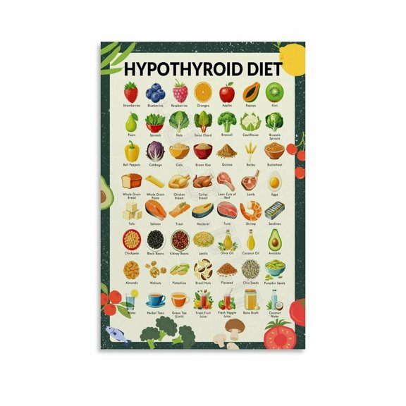 Vitamin and Mineral Chart - Chart, Laminated for Classroom Kitchen ...