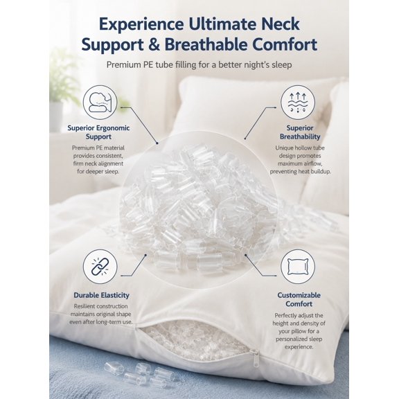 Hytrove Clear PE Pillow Filling Tube Inserts, Breathable Support Stuffing for Comfortable Cushions, Pillows and Crafts