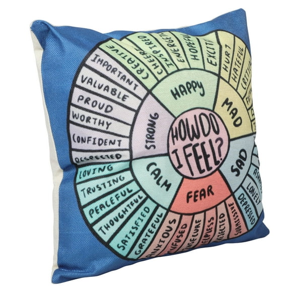 Hytrove Feeling Wheel Pillow Cover Cotton for Sofa Decor with Dark Blue 1Pcs