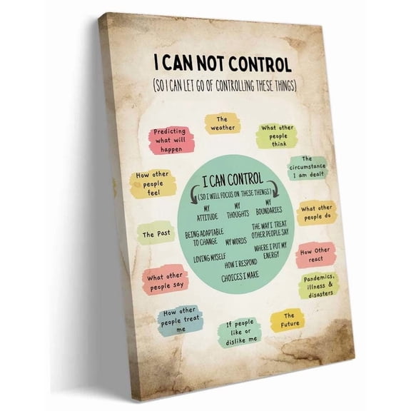 I Can Not Control Therapy Mental Health Wall Art Prints Therapy Posters Art Pictures for Bathroom Printed Canvas for Bedroom Pictures for Hallway poster