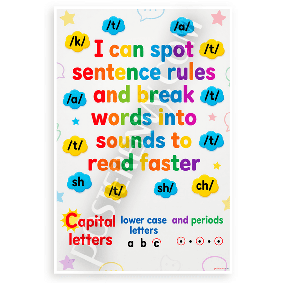 I Can Spot Sentence Rules Phonics Sounds Educational 12x18 US Made Poster