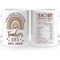 thumbnail image 1 of I Create Smiles What's Your White Ceramic TeaCup, Personalized Teeth ntist White Coffee Mug ntal ntist Travel Mug Gifts For Birthday Thankful, Name Tooth ntists Coffee Cup 11 Oz, 1 of 6