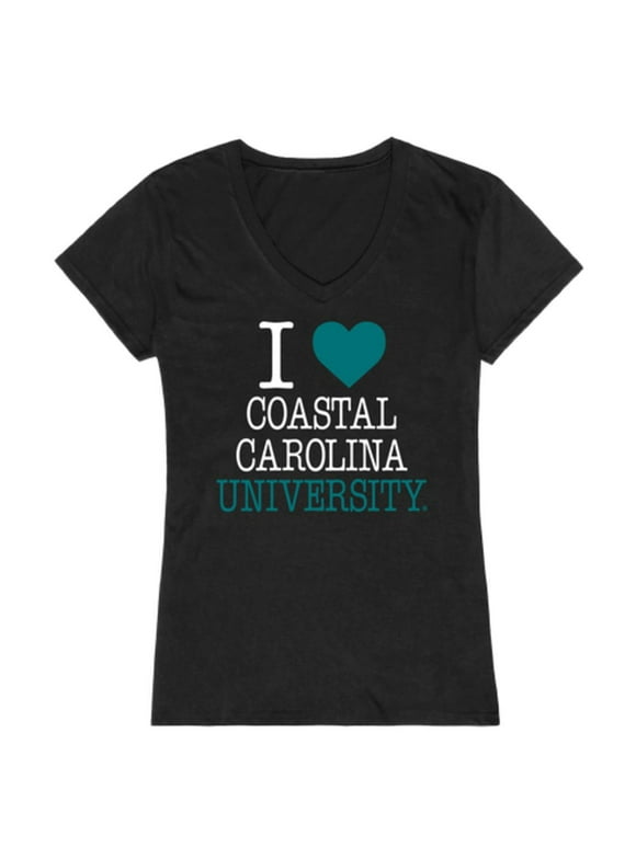 Coastal Carolina University