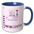 thumbnail image 1 of 3drose, I Love Photography, 15oz Two-tone Blue Mug, 1 of 6
