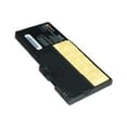 thumbnail image 1 of IBM - Notebook battery - lithium ion - 2.7 Ah - for ThinkPad 570; 570E, 1 of 2