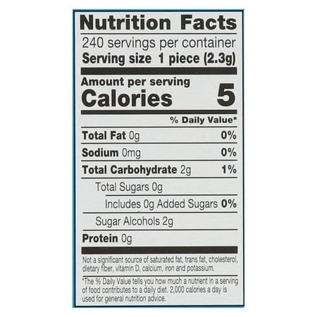 Ice Breakers Flavor Shifters Sugar Free Wintergreen to Coolmint Gum 6 - 40 Cube Bottles