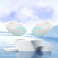 thumbnail image 1 of ICQOVD Bluetooth Earphone Ring Clip Ear To Ear Stereo Non In Ear Smart Earphones (New), 1 of 1