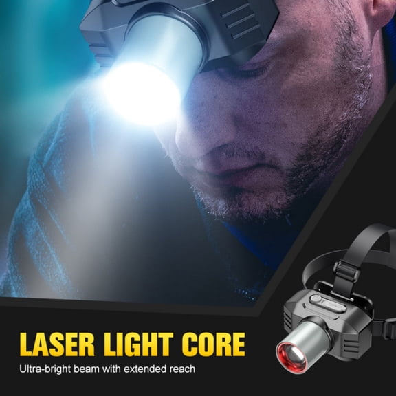 ICQOVD Rechargeable LED Headlamp High Brightness Head Mounted Flashlight with Long Lasting Battery for Fishing Camping Mining Outdoor Work