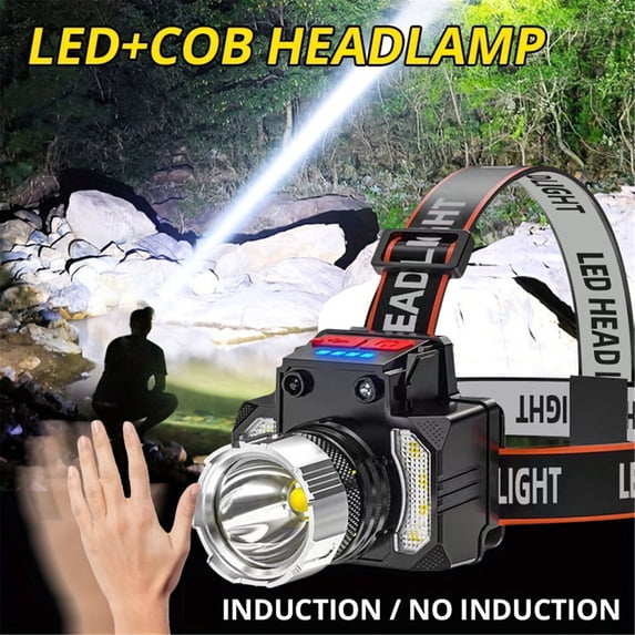 ICQOVD Rechargeable LED Headlamp Wide Beam and Spotlight with Sensor Mode,Bright Head Light for Camping and Running