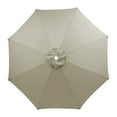 thumbnail image 1 of EARKITY outdoor umbrella Umbrella Cloth Replacement Courtyard Center Pillar Banana Umbrella Canopy Outdoor Sunshade Rainproof Fabric for Patio and Garden,Home Decor Collection, 1 of 8