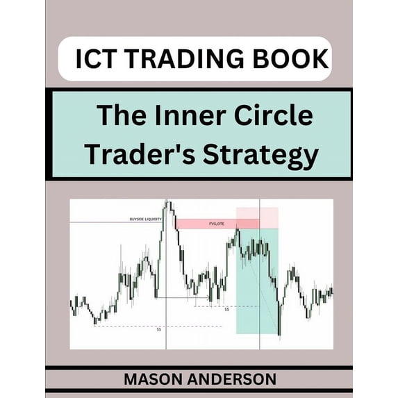 ICT Forex Trading: Beginners Guide To Master The Inner Circle Trader's ...