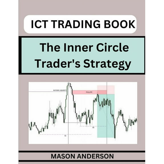 ICT Forex Trading