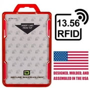 ID Stronghold RFID Blocking Badge and ID Holders, Polycarbonate Red, 4 x 2-3/8 x 5/16