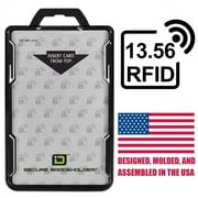 ID Stronghold - RFID Blocking Secure Badge Holder - Duolite 2 Card ID Holder - Poly Carbonate - Heavy Duty Hard Plastic ID Badge Holder - Molded and Assembled in The USA - FIPS 201 Approved - Black