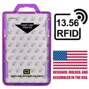 ID Stronghold - RFID Blocking Secure Badge Holder - Duolite 2 Card ID Holder - Poly Carbonate - Heavy Duty Hard Plastic ID Badge Holder - Molded and Assembled in The USA - FIPS 201 Approved - Purple