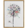 thumbnail image 1 of IDEA4WALL Framed Canvas Art Wall Decor Watercolor Dot Dandelions Floral Natural Beauty Impressionism Landscape Illustrations Rustic Scenic Retro for Dorm Home Office - 16"x24" Natural, 1 of 5