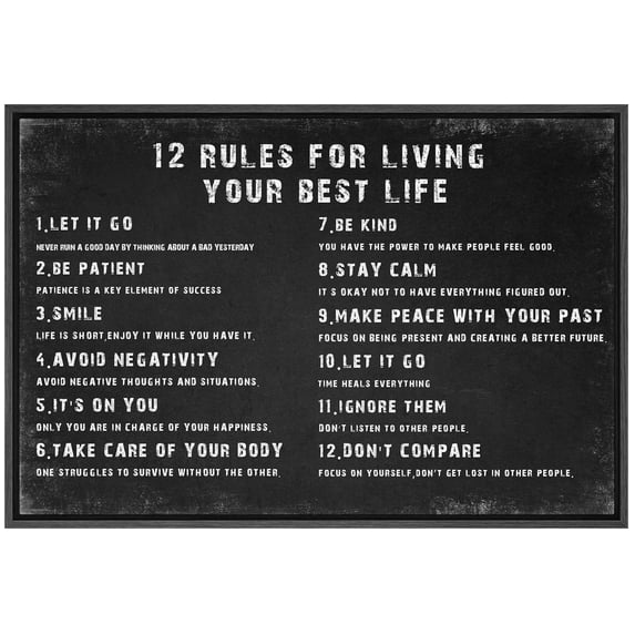 IDEA4WALL Framed Canvas Print 12 Rules for Living Your Best Life Inspirational Guide Illustrations Wall Art Contemporary Relax/Calm Artwork for Living Room, Bedroom, Office - 16"x24" BLACK