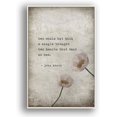 thumbnail image 1 of IDEA4WALL Framed Canvas Wall Art for Living Room, Bedroom Beautiful Quotes Canvas Prints for Modern Home Decoration Ready to Hang, 1 of 4