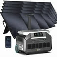 thumbnail image 1 of IEE P3200 Solar Generator 2048Wh Power Station with 5x200W Panels – Fast 1H Charge, 1800W Output, APP Control for Home & RV, 1 of 9