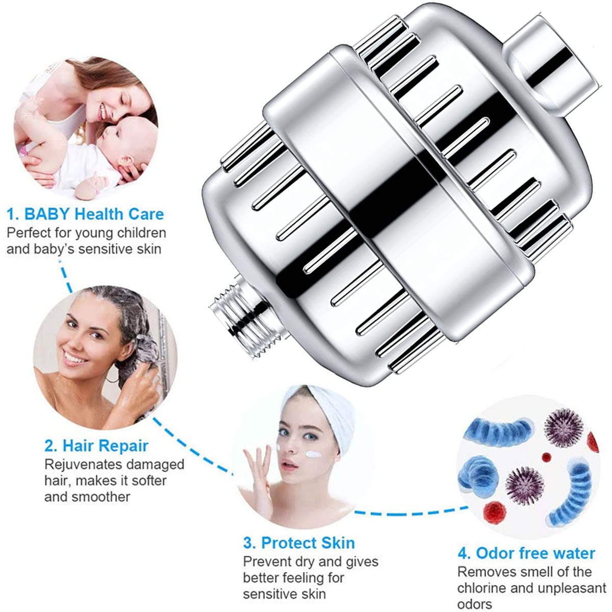 IFCOW Shower Filter 20 Stage High Output Shower Head Filter for Hard