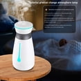 thumbnail image 1 of IFNWSV Cool Mist Humidifiers for Babies Quiet and Small Humidifier for Bedroom Nightstand Space Saving Auto Shut Off with LED Night,500ml, 1 of 6