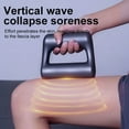 thumbnail image 1 of IKeener High-frequency Vibration Magic Ring Relieves Fatigue and Soreness, Relaxes Muscles, Portable Massager, Yoga Fitness Equipment, 1 of 9