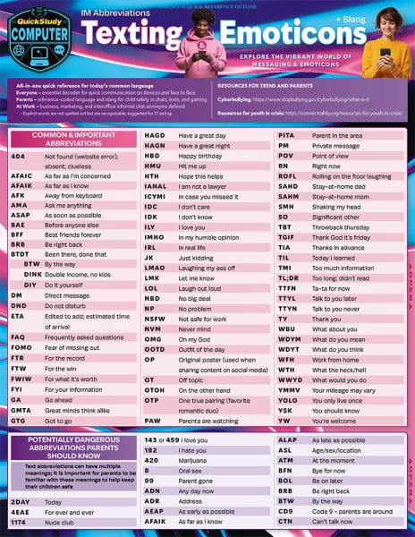 Im Abbreviations, Texting & Emoticons + Slang : A Quickstudy Laminated ...
