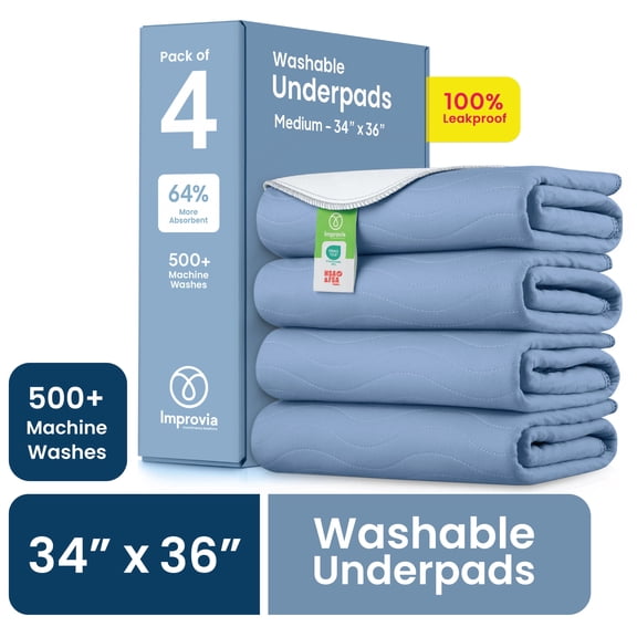 Improvia Washable Bed Pads for Incontinence, Waterproof Reusable, 34 x 36 in, 2-Pack (Blue & White)