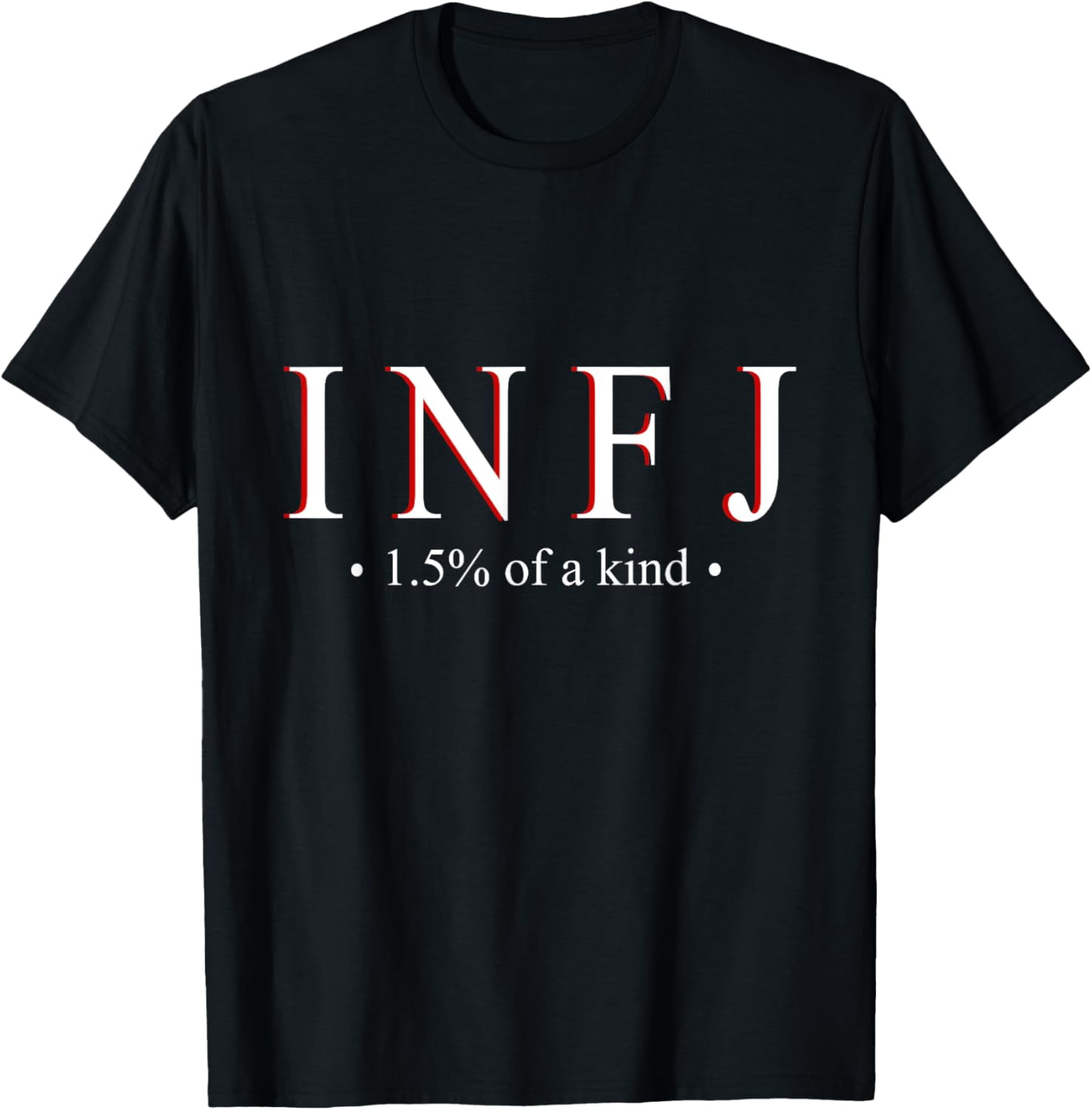 INFJ Personality 1 5 Of A Kind INFJ T Shirt Walmart infj-personality-1-5-of-a-kind-infj-t-shirt-walmart