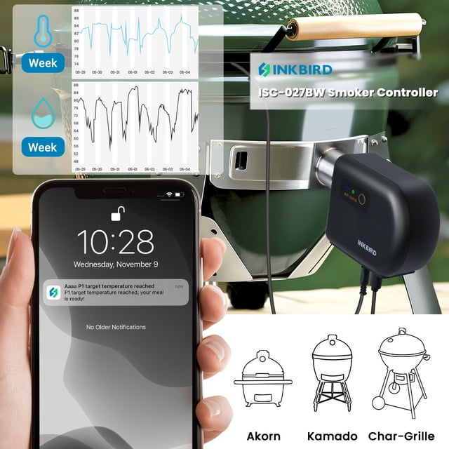 WiFi Bluetooth BBQ Temperature & Smoker Controller, Grill Thermostat