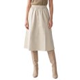 thumbnail image 1 of INSPIRE CHIC Women's PU Faux Leather A-Line Skirt High Waist Elastic Skater Flared Swing Elegant Pleated Fall Winter Midi Skirt Medium Beige, 1 of 5