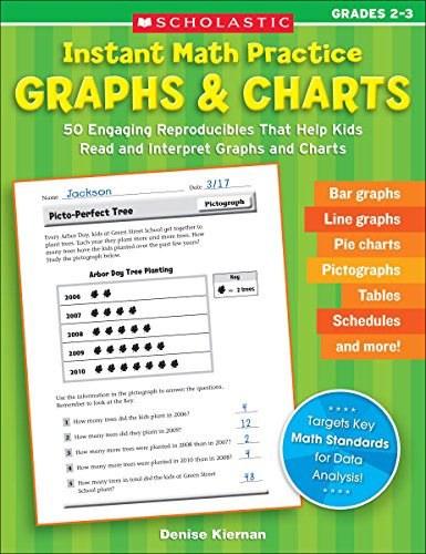 Pre-Owned Instant Math Practice: Graphs & Charts (Grades 2-3): 50 ...