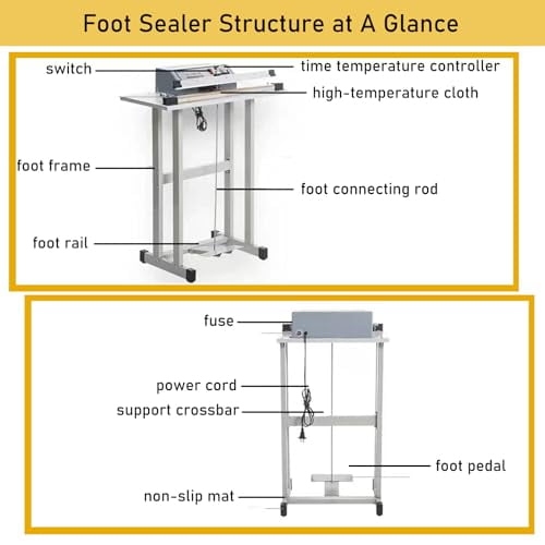 INTSUPERMAI Foot Sealing Machine Foot Sealer 3mm/0.6mm Sealing Width Foot Pedal Impulse Sealer Continuous Bag Heating Sealing Machine