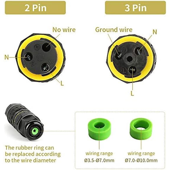 IP68 Outdoor Waterproof Junction Box Electrical Cable Connector, Easy to Install, UL,M16 for Ø 3.5-10mm Wire Range(AC 400V, 17.5A),2 Way 3Pin 5Pack