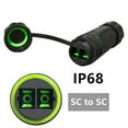 thumbnail image 1 of IP68 Waterproof Fiber Optical Adapter High-Quality SC to LC Extension Connector LC Extend Coupler Adapter SC Duplex, 1 of 9