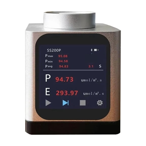 IPS Touchscreen PAR Meter 380-780nm, PPFD Grow Light Tester