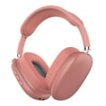 thumbnail image 1 of IQ Sound Bluetooth Over-Ear High-Performance Headphones with Mic, FM Radio, and 3.5-mm Aux Input, up to 6 Hours Play Time, IQ-170BT (Rose Gold), 1 of 7