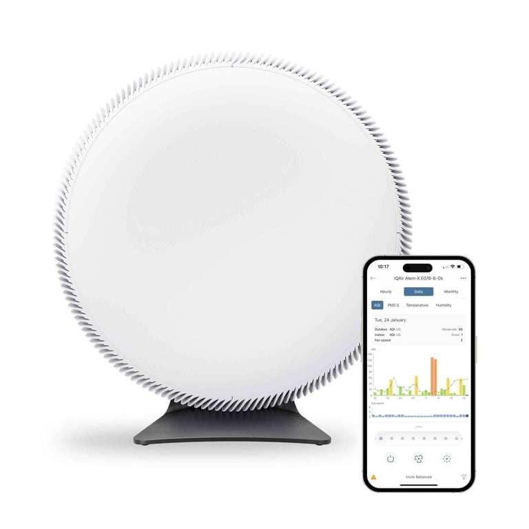 IQAir Atem X Whole House Air Purifier, HyperHEPA Filters, for