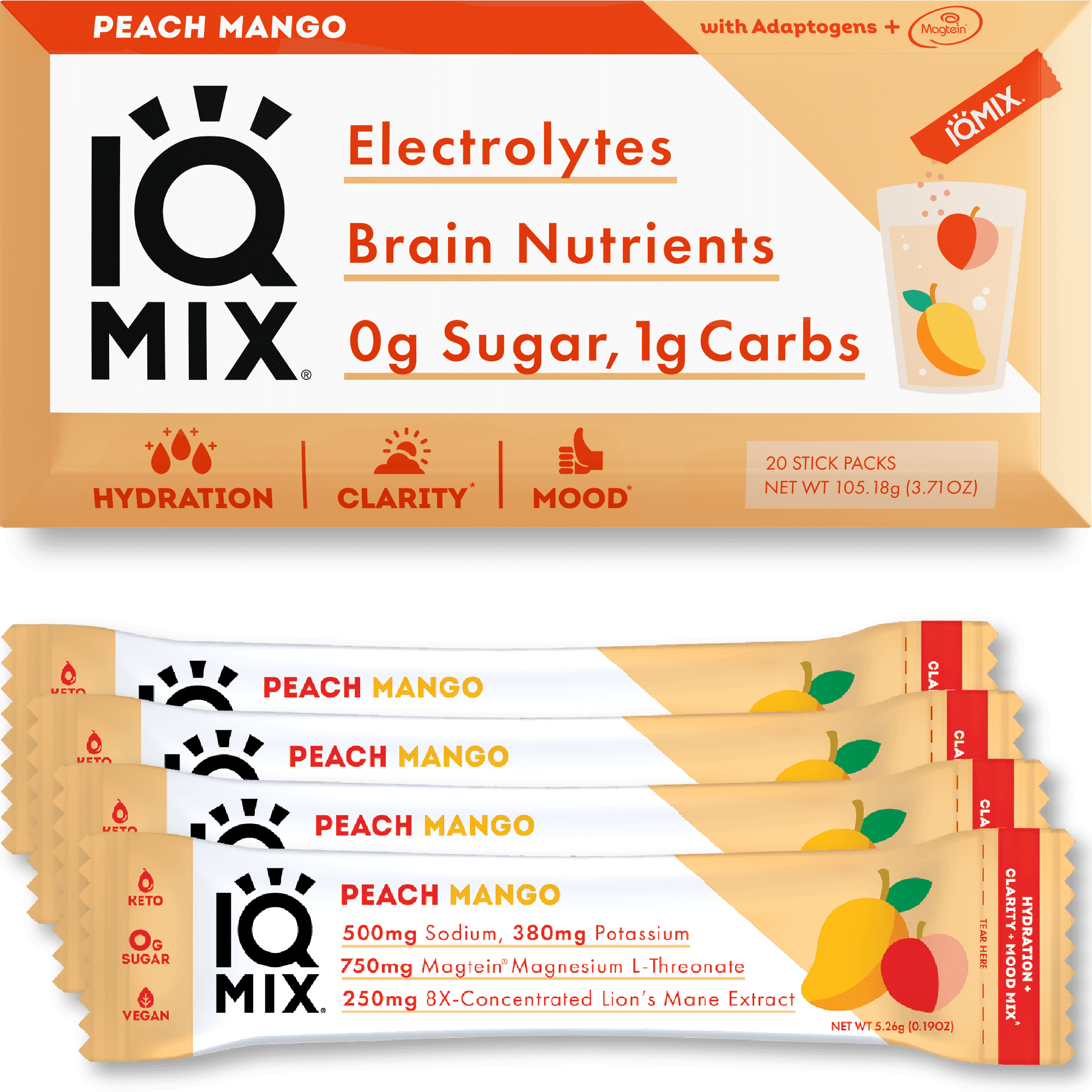 IQMIX Sugar Free Electrolyte Powder Packets Keto Electrolytes with