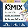 IQMIX Sugar Free Electrolytes Powder Packets Hydration Supplement
