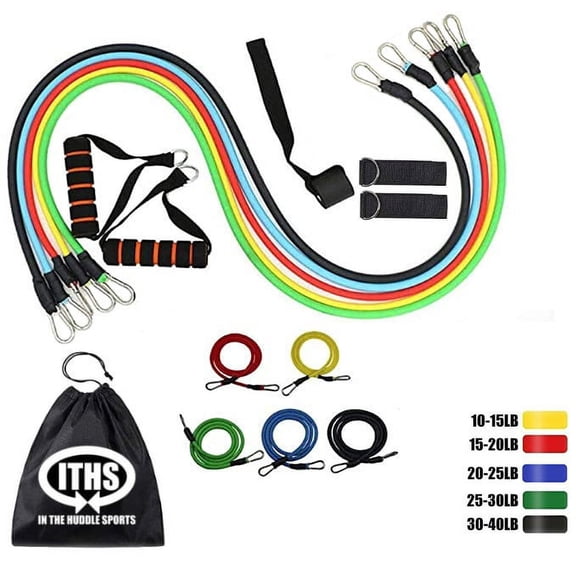 ITHS Resistance Bands Set and Workout
